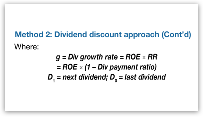 CFA Ultimate Study Notes