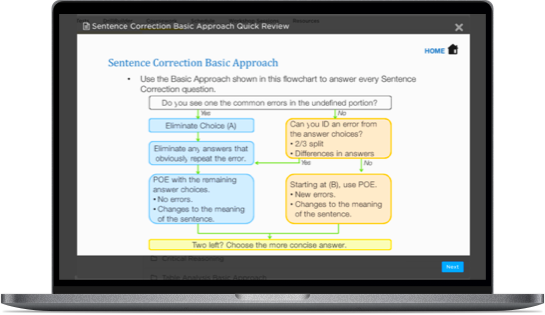 Quick Review Exercises